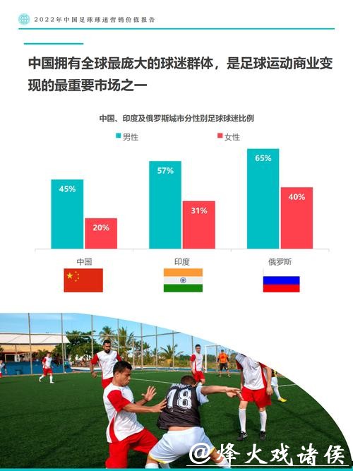 深度分析世界杯外围平台优势及比较