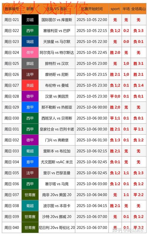 官方世界杯比分查询平台