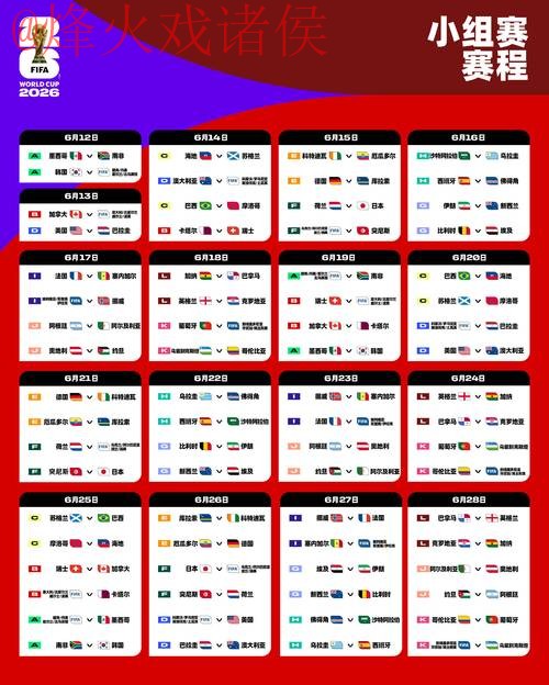 揭秘2026世界杯投注高清最佳策略