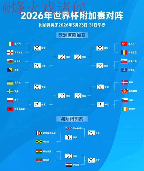 2026年世界杯买球排行榜官方发布